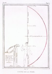 Jean Racine: The Cut of a Toga for "Britannicus" a "Research on the Costumes and Theater of All Nations" II. kötetéből, 1802